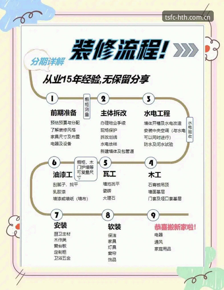 华体会时区锚点中国官网安装教程 华体会时区锚点中国官网安装全流程评测:避坑指南与实测体验报告