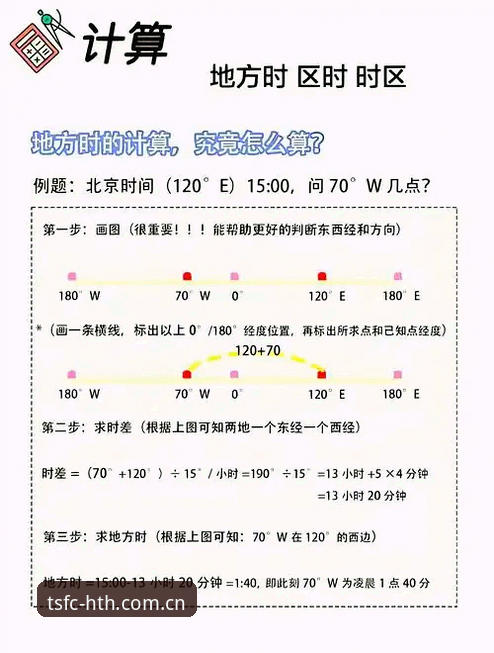 华体会时区锚点中国官网哪个好 华体会时区锚点中国官网挑选指南:别急着选,先看完这几条再决定